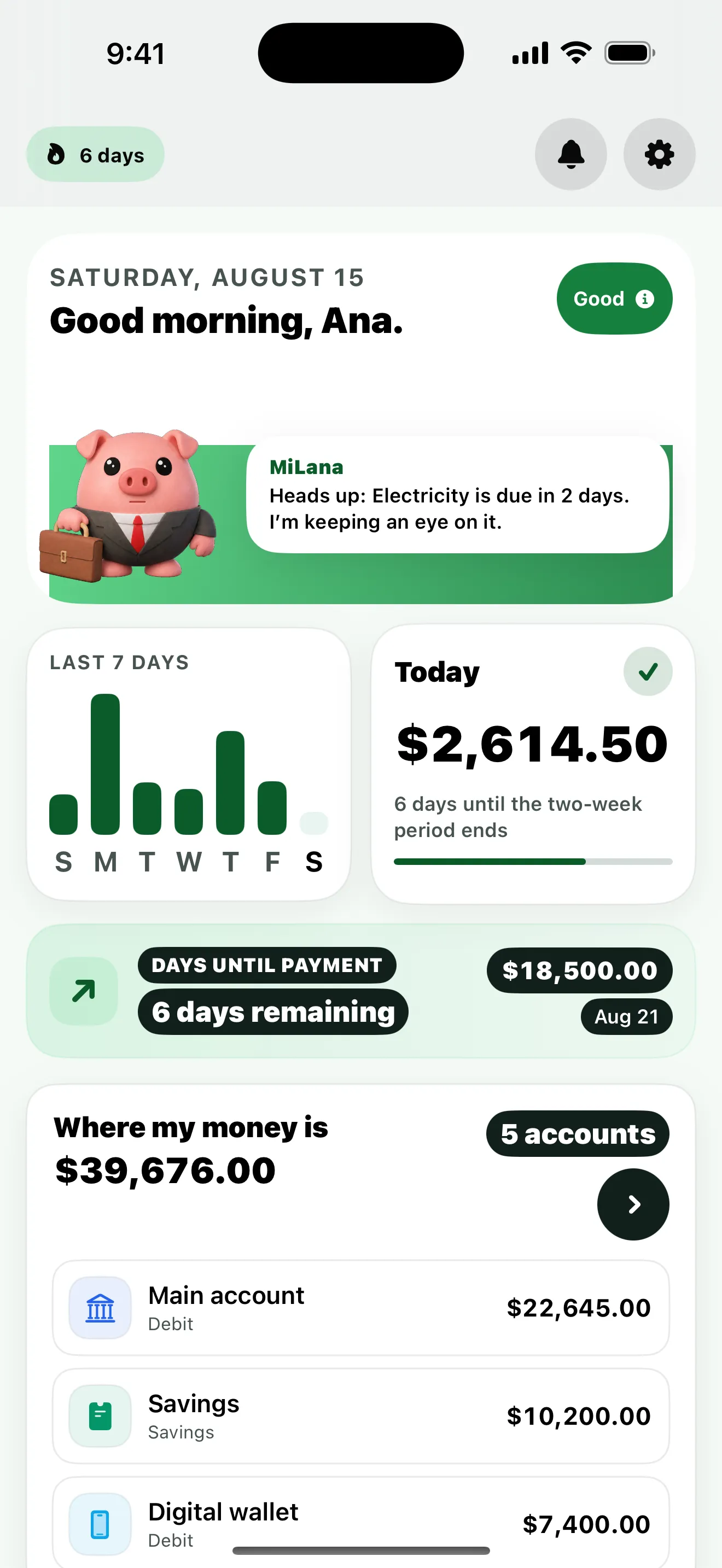 What can I spend today?